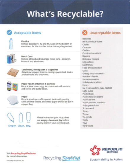 What is Recyclable Flyer Image 